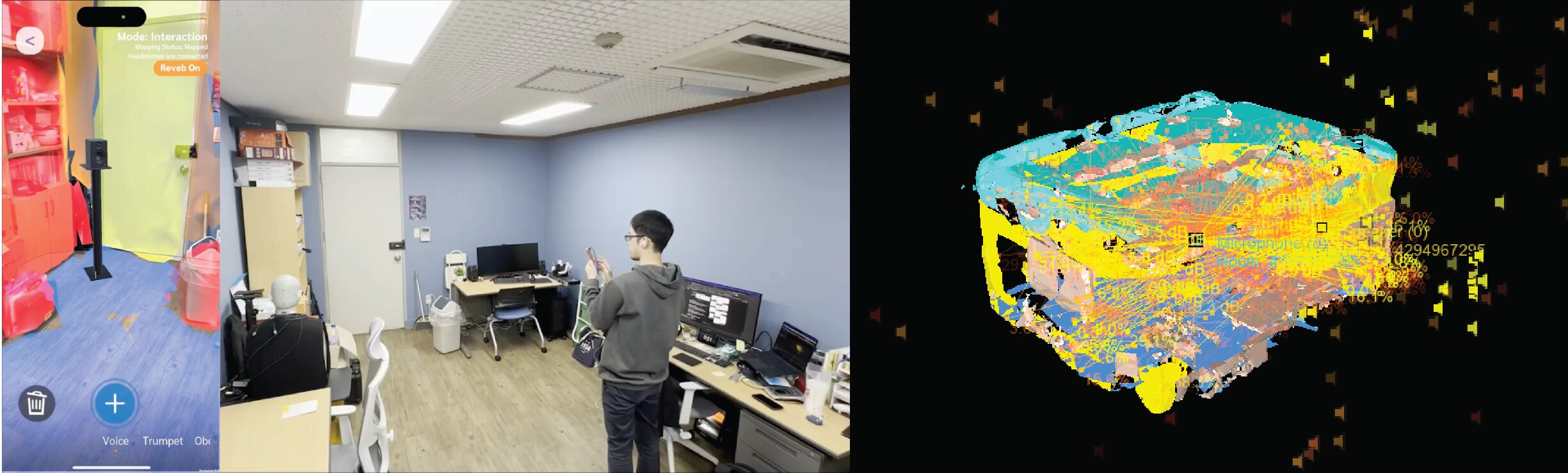 ARAE interface, room-scale test setup, and a reconstructed 3D room model